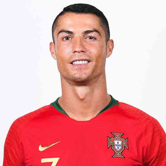 Cristiano Ronaldo Photo